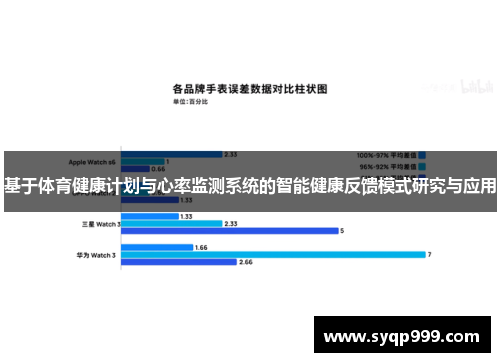 基于体育健康计划与心率监测系统的智能健康反馈模式研究与应用